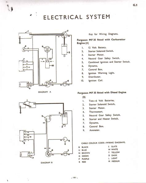 massey ferguson 240 wiring diagram 